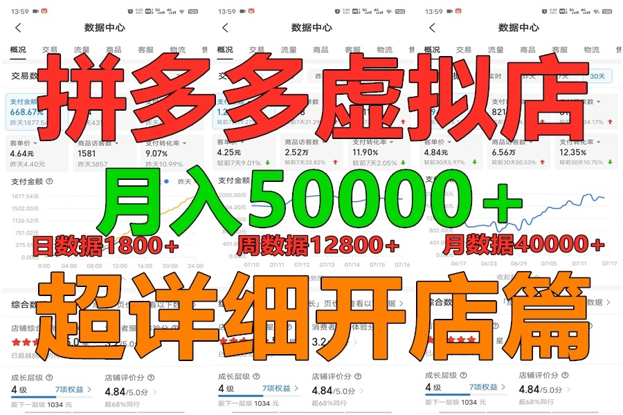 拼多多虚拟电商训练营月入40000+你也行，暴利稳定长久，副业首选-东升网创