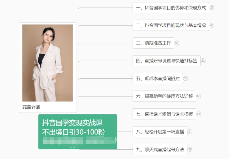 抖音国学变现项目：不出境日引30-100粉实战课程-东升网创