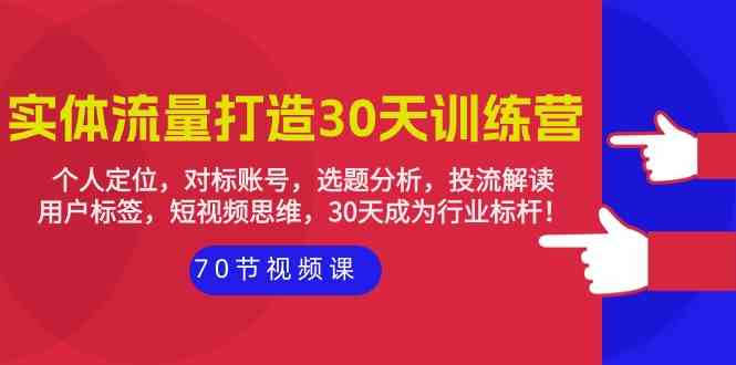 （9782期）实体-流量打造-30天训练营：个人定位，对标账号，选题分析，投流解读-70节-东升网创