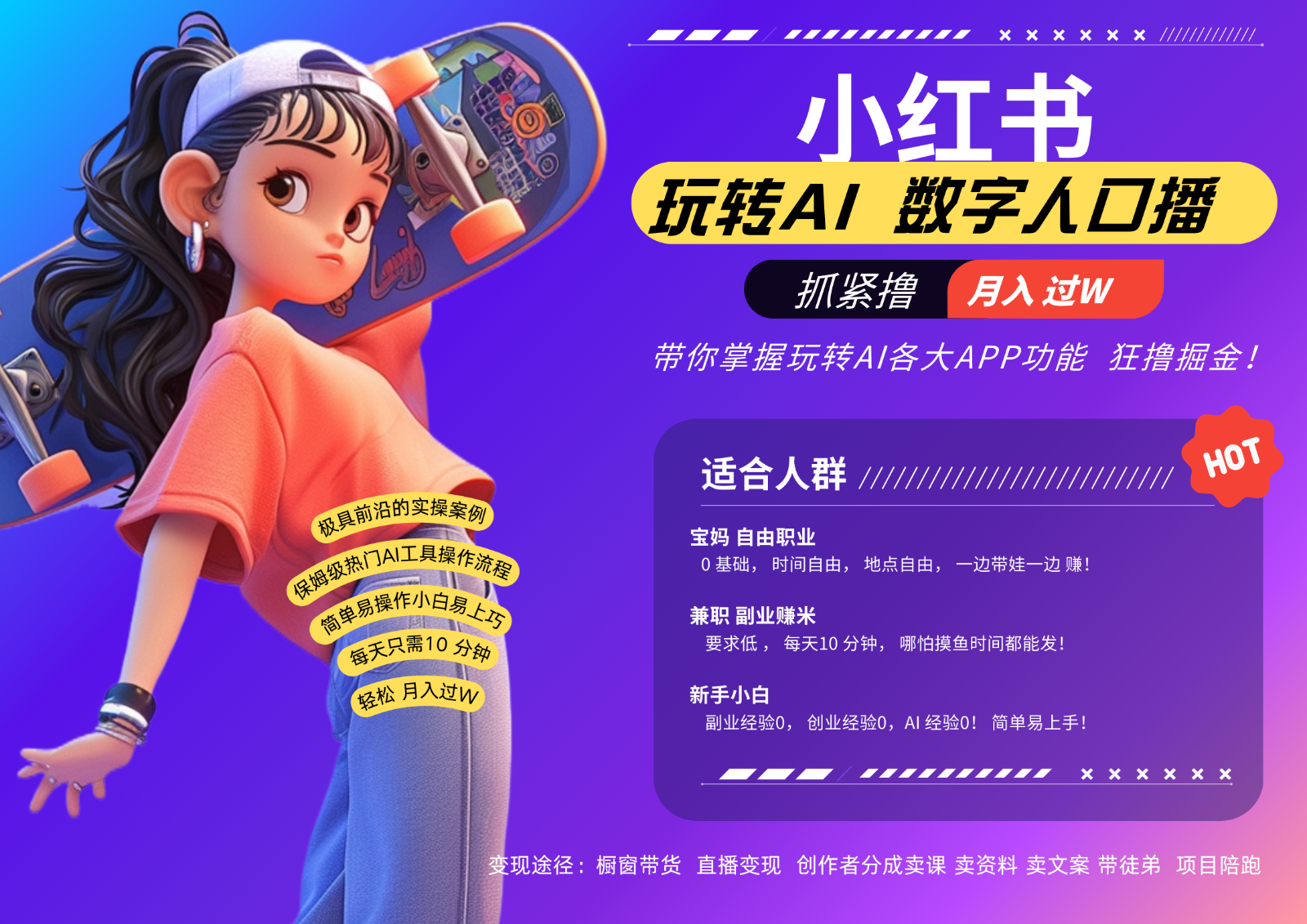 小红书数字人暴力起号  AI改写文案 再也不用费劲录口播每天20分钟  流量火爆日入破…-东升网创