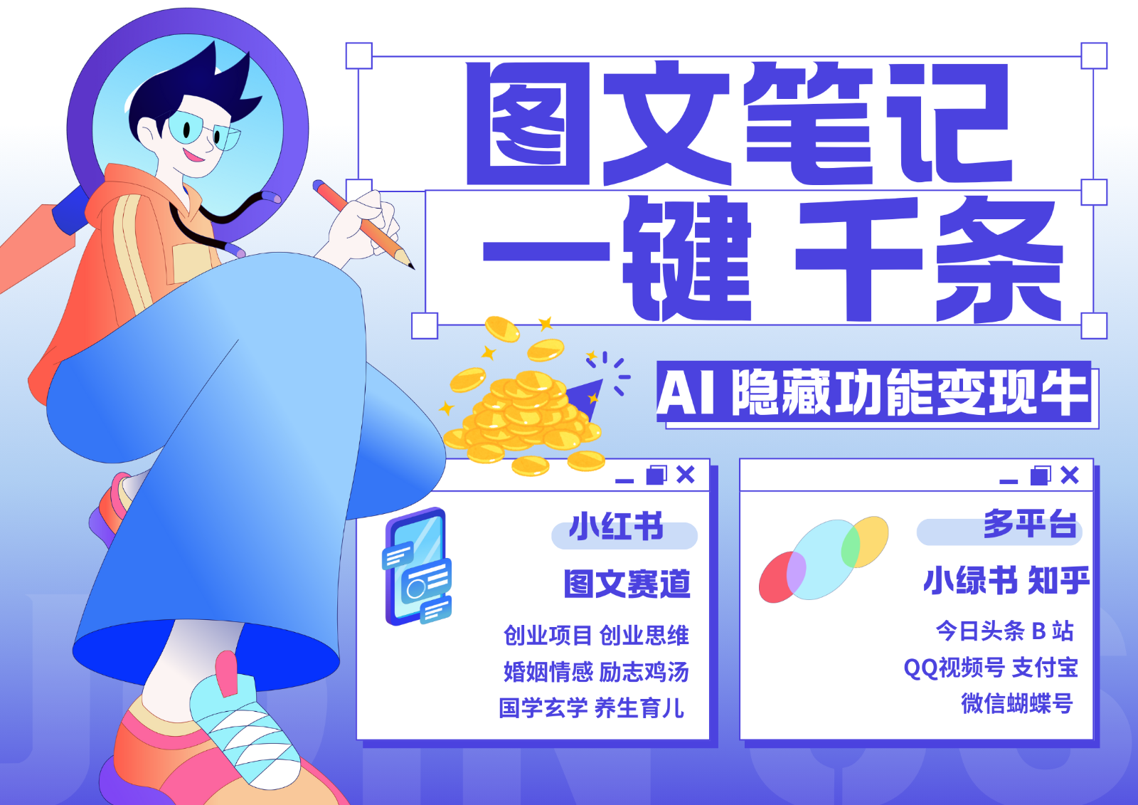 1键生成数千条图文 创业国学 秒生笔记 小红书小绿书图文 轻松引流 变现30000+-东升网创