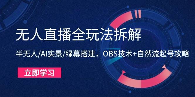 （14684期）无人直播全玩法拆解：半无人/AI实景/绿幕搭建，OBS技术+自然流起号攻略-东升网创