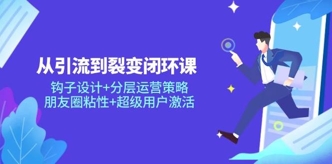 从引流到裂变闭环课：钩子设计+分层运营策略，朋友圈粘性+超级用户激活-东升网创
