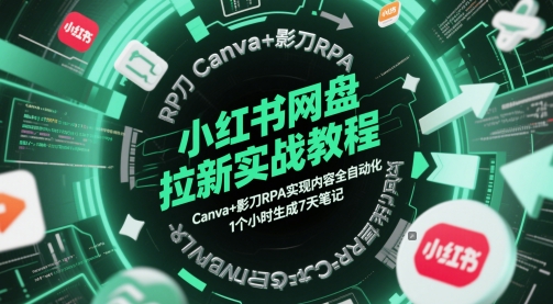 小红书网盘拉新实战教程，Canva+影刀RPA实现内容全自动化，1个小时生成7天笔记-东升网创