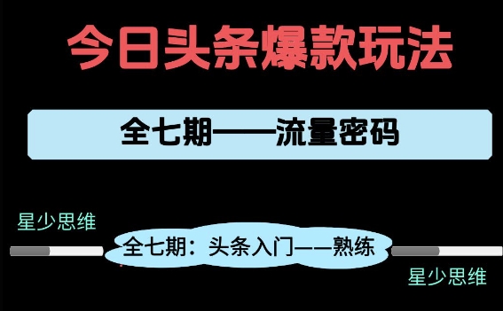 头条系列全七期项目拆解，全是干货，新手从0-1必经过程，99的人会踩的坑-东升网创