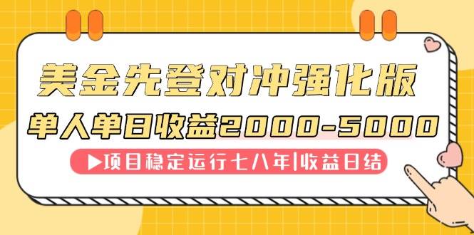 （14906期）连续8年创单日收入NO.1项目，日收益2000-5000-东升网创