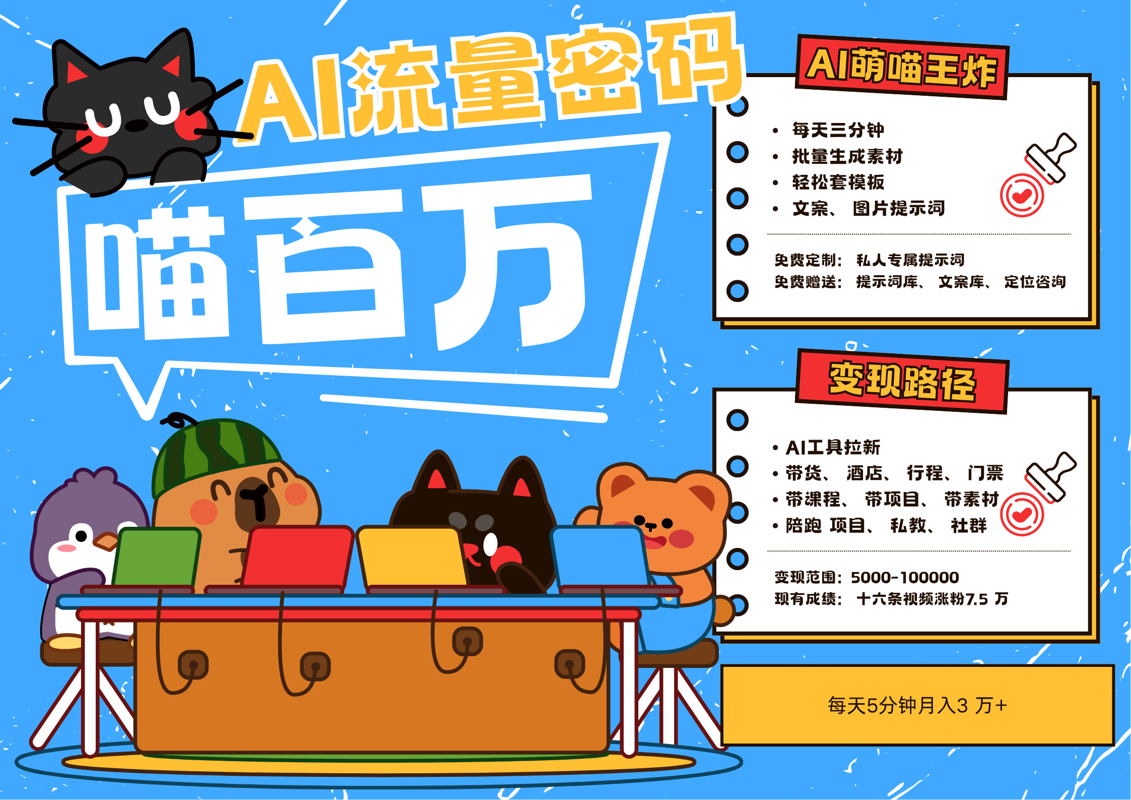 AI+宠物+旅行，2025最火流量密码 轻松用AI宠物做文旅账号，N种变现渠道月入五位数-东升网创
