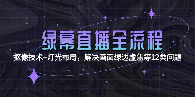 （15044期）绿幕直播全流程：抠像技术+灯光布局，解决画面绿边虚焦等12类问题-东升网创