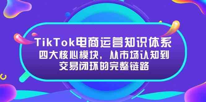 TikTok电商运营知识体系：四大核心模块，从市场认知到交易闭环的完整链路-东升网创
