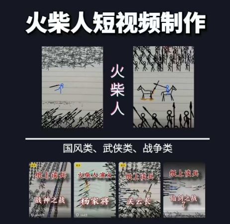 火柴人短视频-纸上谈兵，独一无二的视频展示风格，国风，战争动画，短视频差异化新赛道-东升网创